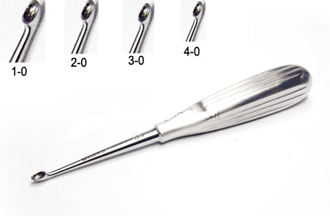 CURETTE