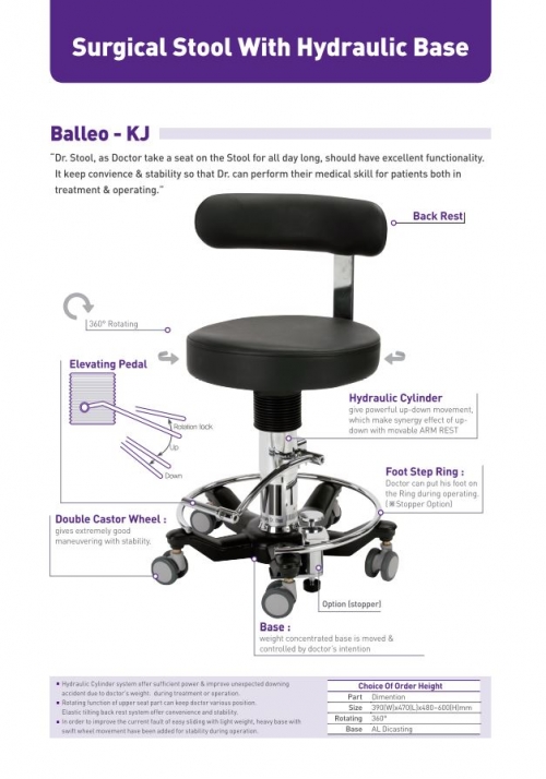 ドクタースツール病院の椅子医師の椅子